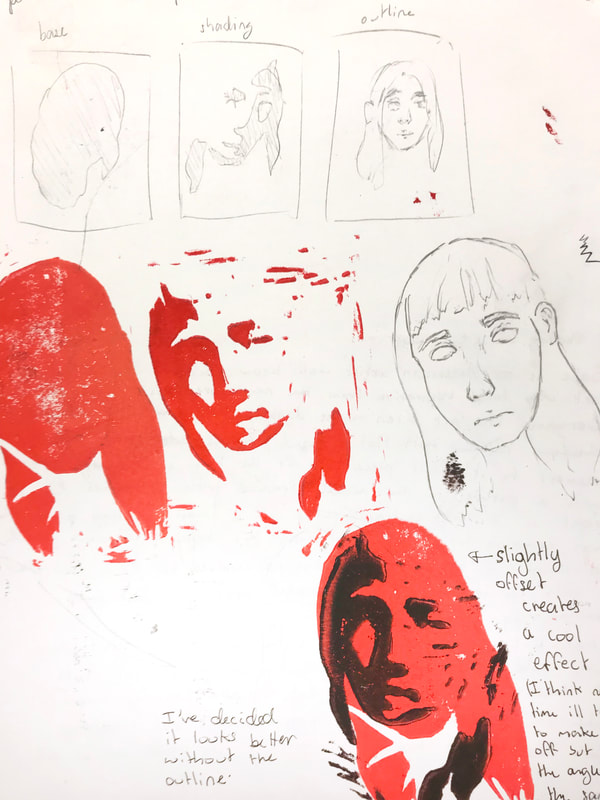 How To Do A Great IB Art Process Portfolio - Make Yours Stand Out